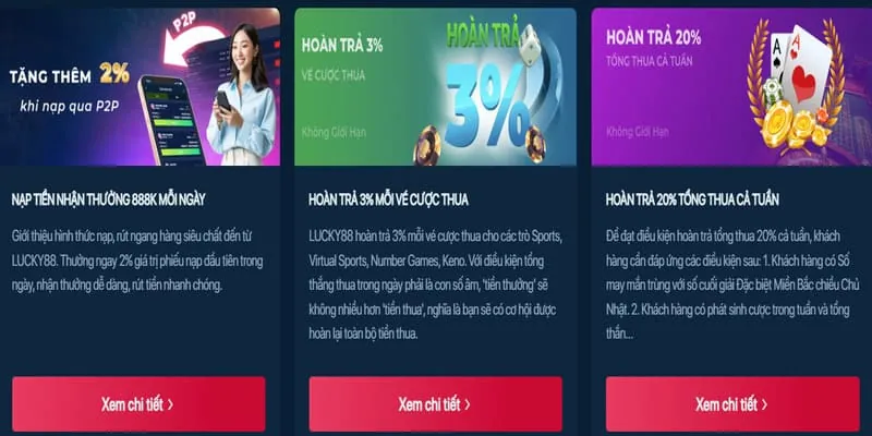 Các trò chơi nổi bật tại Raybet