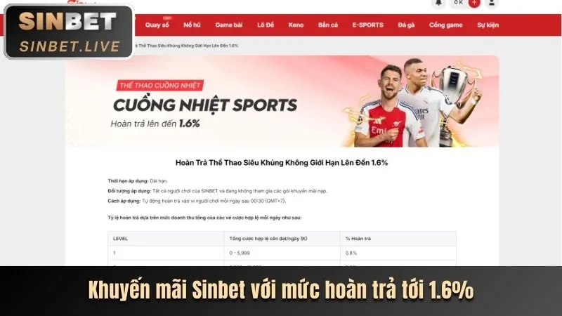 Khuyến mãi chào mừng thành viên mới